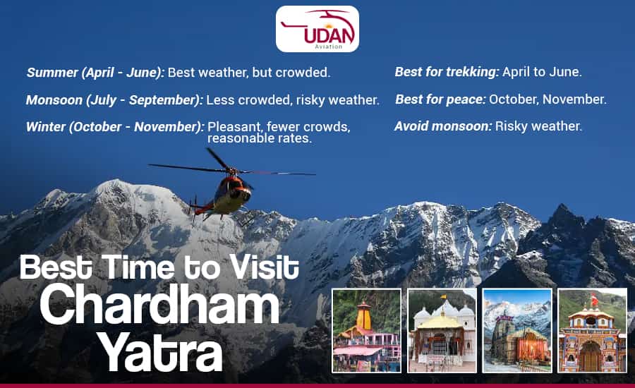 Best Time to Visit Chardham Yatra
