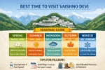 Best Time To Visit Vaishno Devi