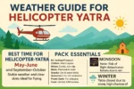 Weather Guide for Helicopter Yatra