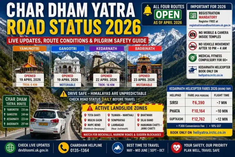 Chardham Yatra Route Status 2026: Road Updates, Traffic & Weather Alerts