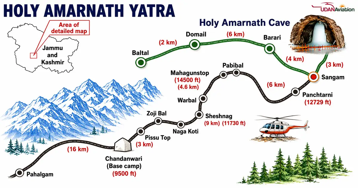 amarnath-yatra-route-map