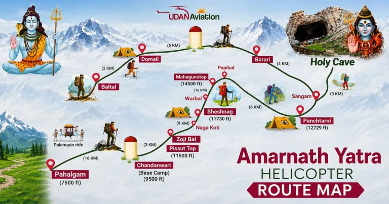 A Guide to the Best Helicopter Routes for Amarnath Yatra