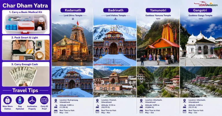 Char Dham Yatra Travel Tips