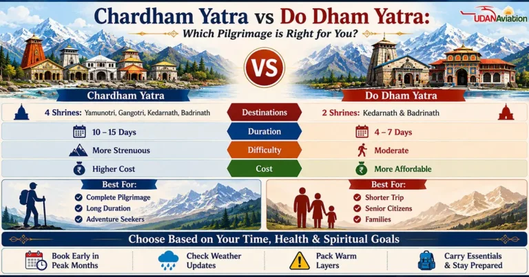 Chardham Yatra vs Do Dham Yatra: Which One Should You Really Choose?