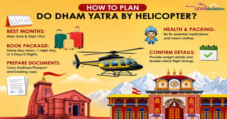 How to Plan Do Dham Yatra by Helicopter?