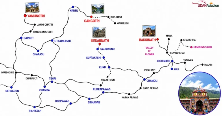 How to Reach Badrinath
