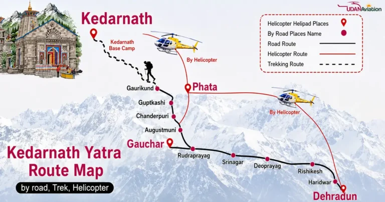 How To Reach Kedarnath- By Helicopter & Road
