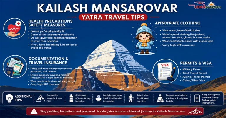 Kailash Mansarovar Yatra Travel Tips