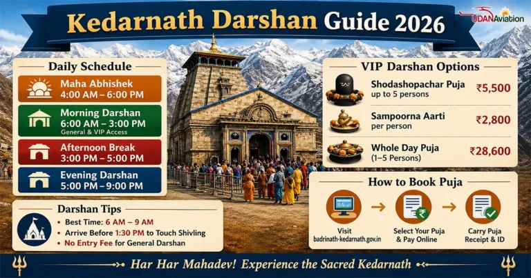 Kedarnath Darshan Timing 2026