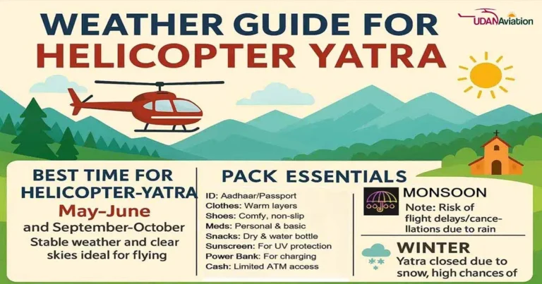 Timing Your Helicopter Yatra for Safe Travel
