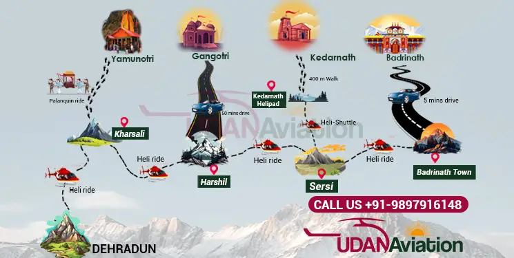 6 Days Char Dham Yatra by Helicopter